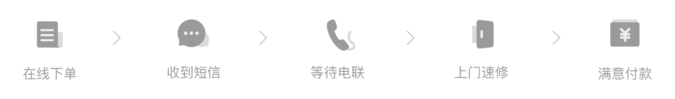 上門維修